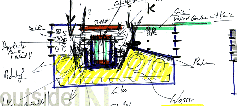 Impressionen Innenarchitektur